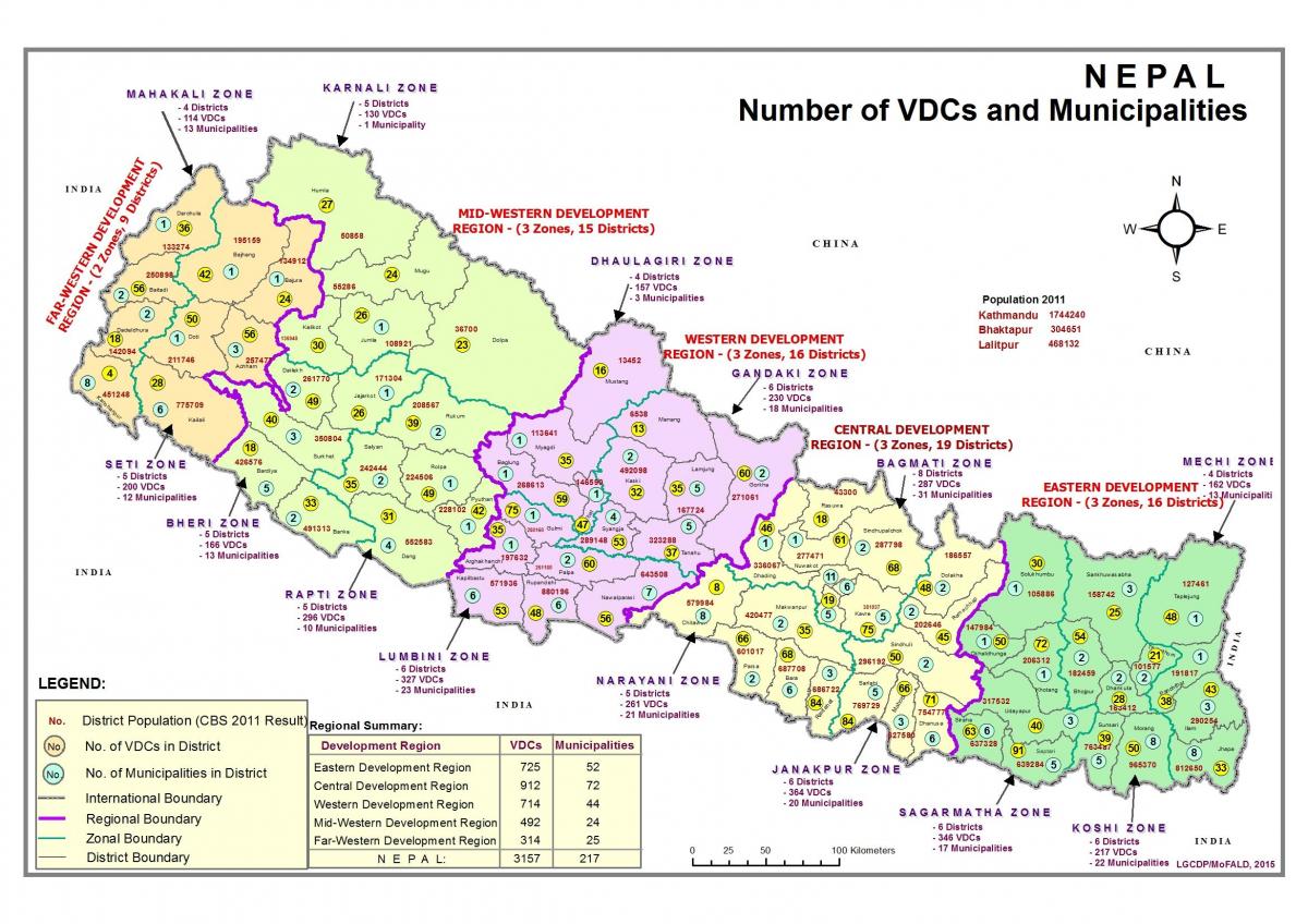 Mapa do sig nepal